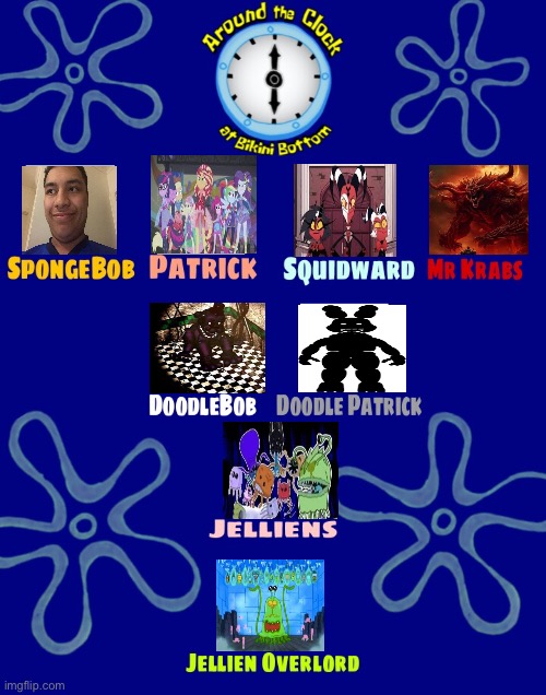 Around The Clock At Equestria City | image tagged in around the clock at bikini bottom cast | made w/ Imgflip meme maker
