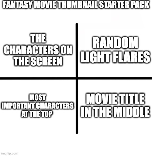for proof...star wars | FANTASY MOVIE THUMBNAIL STARTER PACK; RANDOM LIGHT FLARES; THE CHARACTERS ON THE SCREEN; MOST IMPORTANT CHARACTERS AT THE TOP; MOVIE TITLE IN THE MIDDLE | image tagged in memes,blank starter pack,movies,proof,fantasy | made w/ Imgflip meme maker