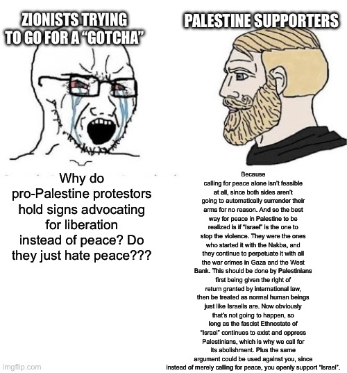 My rant about the tired “gotcha” of Zionists, which contains wishful thinking | ZIONISTS TRYING TO GO FOR A “GOTCHA”; PALESTINE SUPPORTERS; Because calling for peace alone isn’t feasible at all, since both sides aren’t going to automatically surrender their arms for no reason. And so the best way for peace in Palestine to be realized is if “Israel” is the one to stop the violence. They were the ones who started it with the Nakba, and they continue to perpetuate it with all the war crimes in Gaza and the West Bank. This should be done by Palestinians first being given the right of return granted by international law, then be treated as normal human beings just like Israelis are. Now obviously that’s not going to happen, so long as the fascist Ethnostate of “Israel” continues to exist and oppress Palestinians, which is why we call for its abolishment. Plus the same argument could be used against you, since instead of merely calling for peace, you openly support “Israel”. Why do pro-Palestine protestors hold signs advocating for liberation instead of peace? Do they just hate peace??? | image tagged in soyjak vs chad | made w/ Imgflip meme maker
