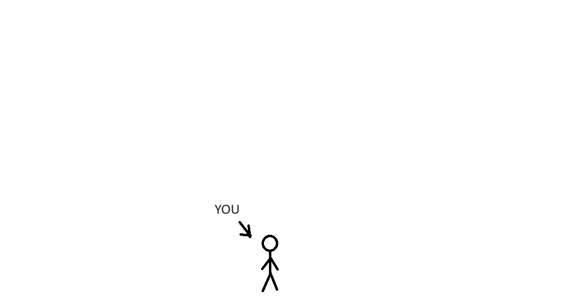 High Quality you with anything Blank Meme Template