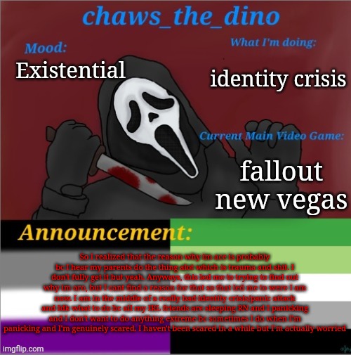 Chaws_the_dino announcement temp | identity crisis; Existential; fallout new vegas; So I realized that the reason why im ace is probably bc I hear my parents do the thing alot which is trauma and shit. I don't fully get it but yeah. Anyways, this led me to trying to find out why im aro, but I cant find a reason for that so that led me to were I am now. I am in the middle of a really bad identity crisis/panic attack and Idk what to do bc all my IRL friends are sleeping RN and I panicking and I don't want to do anything extreme bc sometimes I do when I'm panicking and I'm genuinely scared. I haven't been scared in a while but I'm actually worried | image tagged in chaws_the_dino announcement temp | made w/ Imgflip meme maker