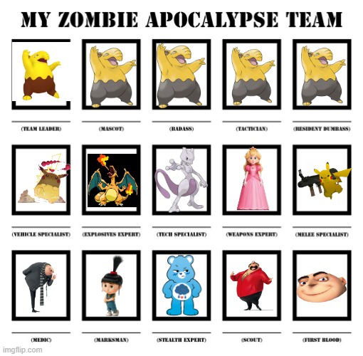 zomble apocalypse team Blank Meme Template