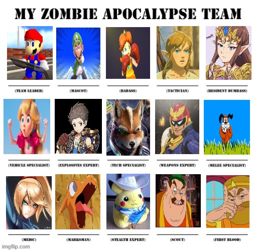 nintendo zomble apocalypse team | image tagged in zomble apocalypse team,nintendo,mario,my zombie apocalypse team,legend of zelda,video games | made w/ Imgflip meme maker