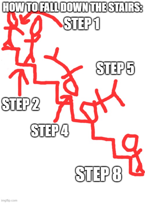 HOW TO FALL DOWN THE STAIRS:; STEP 1; STEP 5; STEP 2; STEP 4; STEP 8 | made w/ Imgflip meme maker