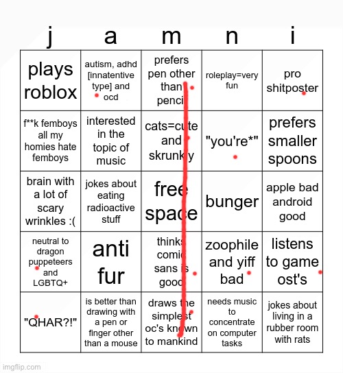 Jammymemefuel bingo | image tagged in jammymemefuel bingo | made w/ Imgflip meme maker