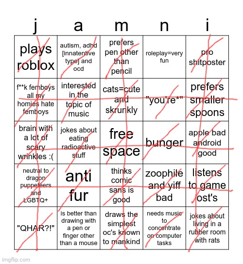 Oh shit that's many- | image tagged in jammymemefuel bingo | made w/ Imgflip meme maker
