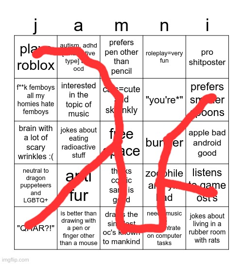 Jammymemefuel bingo | image tagged in jammymemefuel bingo | made w/ Imgflip meme maker