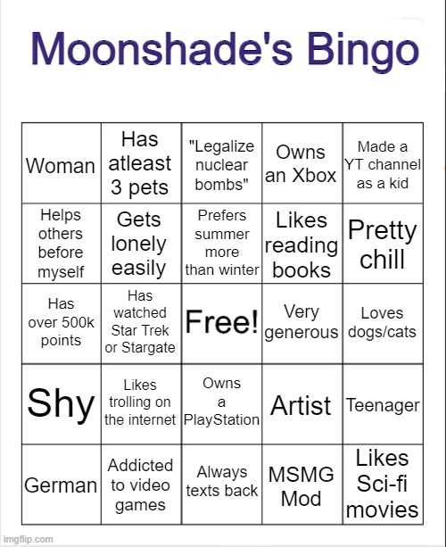 High Quality Moonshade's Bingo Blank Meme Template