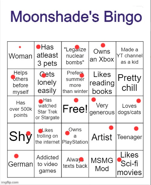 Bguh | image tagged in moonshade's bingo | made w/ Imgflip meme maker