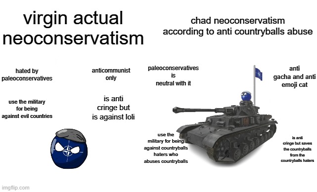 virgin actual neoconservatism vs chad neoconservatism according to anti countryballs abuse | chad neoconservatism according to anti countryballs abuse; virgin actual neoconservatism; paleoconservatives is neutral with it; anti gacha and anti emoji cat; hated by paleoconservatives; anticommunist only; is anti cringe but is against loli; use the military for being against evil countries; use the military for being against countryballs haters who abuses countryballs; is anti cringe but saves the countryballs from the countryballs haters | image tagged in virgin vs chad,neoconservatism,countryballs,tank,roblox,military | made w/ Imgflip meme maker