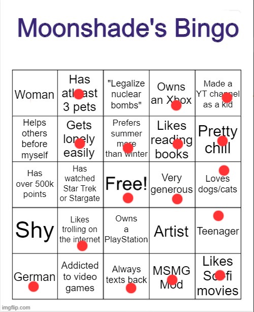 Moonshade's Bingo | image tagged in moonshade's bingo | made w/ Imgflip meme maker