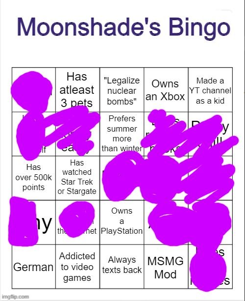 I'm very lonely | image tagged in moonshade's bingo | made w/ Imgflip meme maker