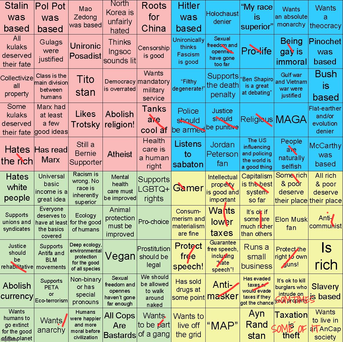 Political Compass bingo | SOMTIMES; SOME OF IT | image tagged in political compass bingo | made w/ Imgflip meme maker