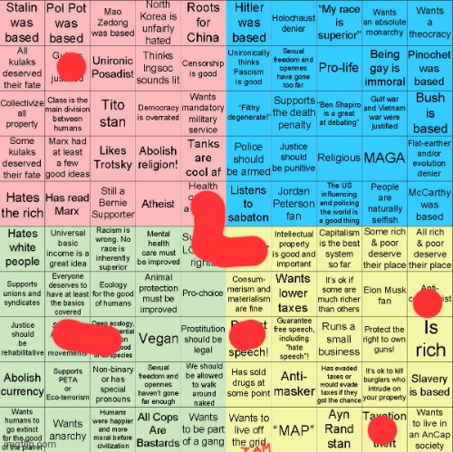 The off the grid part with the cut off "I am" at the bottom is a joke, I live in a specific fucking grid on a fucking map (no pu | image tagged in political compass bingo | made w/ Imgflip meme maker