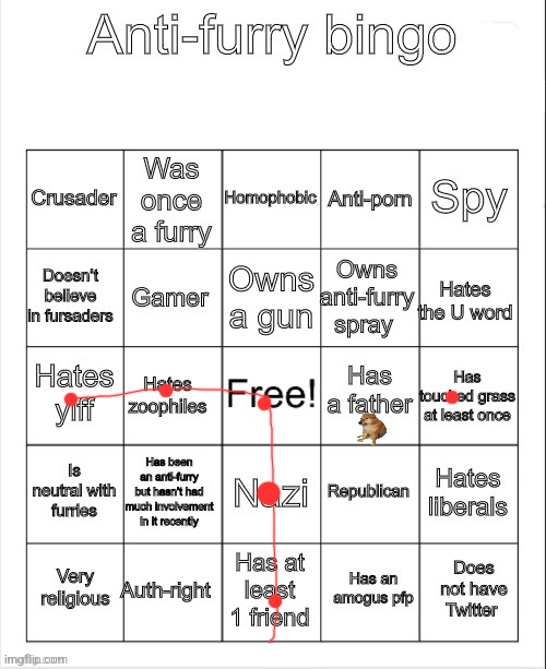 Bingo | image tagged in anti-furry bingo | made w/ Imgflip meme maker