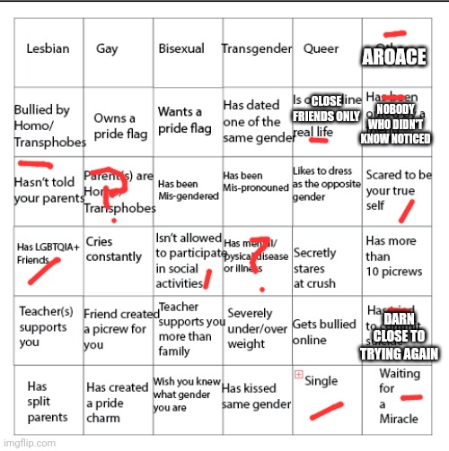 ? = maybe | AROACE; CLOSE FRIENDS ONLY; NOBODY WHO DIDN'T KNOW NOTICED; DARN CLOSE TO TRYING AGAIN | image tagged in lgbtqia bingo | made w/ Imgflip meme maker