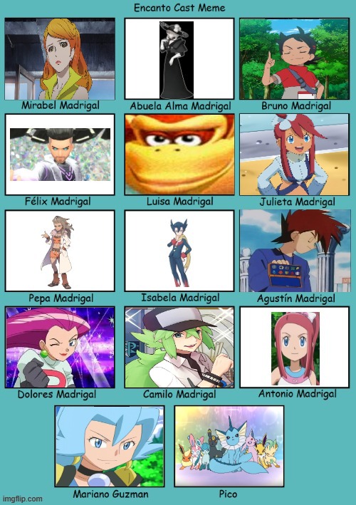 pokemon movie cast meme | image tagged in movie cast meme,pokemon,movies,nintendo,sarcastic natalie portman | made w/ Imgflip meme maker