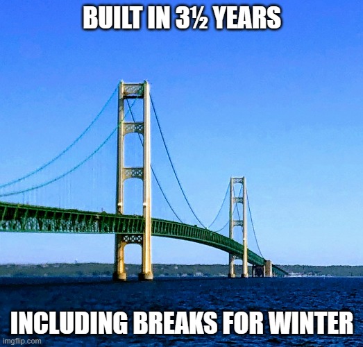 BUILT IN 3½ YEARS INCLUDING BREAKS FOR WINTER | made w/ Imgflip meme maker