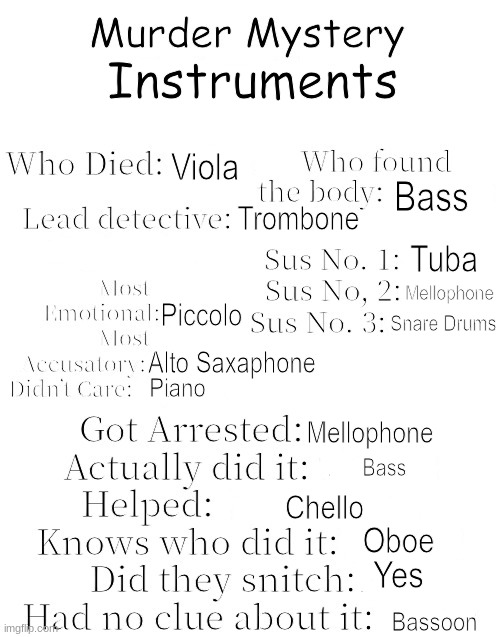 Murder Mystery | Instruments; Viola; Bass; Trombone; Tuba; Mellophone; Piccolo; Snare Drums; Alto Saxaphone; Piano; Mellophone; Bass; Chello; Oboe; Yes; Bassoon | image tagged in murder mystery | made w/ Imgflip meme maker