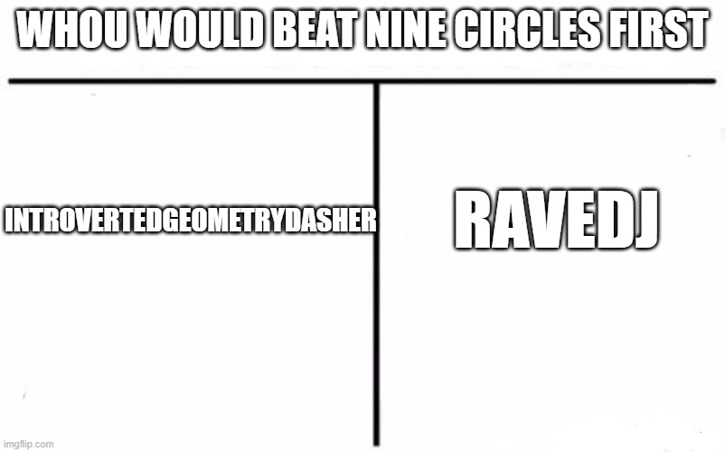 Who Would Win Blank | WHOU WOULD BEAT NINE CIRCLES FIRST; INTROVERTEDGEOMETRYDASHER; RAVEDJ | image tagged in who would win blank | made w/ Imgflip meme maker