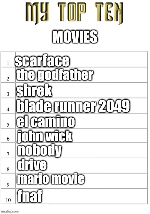 ass list because I'm not a movie guy | MOVIES; scarface; the godfather; shrek; blade runner 2049; el camino; john wick; nobody; drive; mario movie; fnaf | image tagged in top ten list better | made w/ Imgflip meme maker