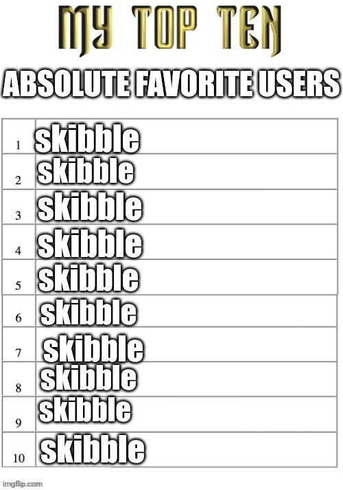 Top ten list better | ABSOLUTE FAVORITE USERS; skibble; skibble; skibble; skibble; skibble; skibble; skibble; skibble; skibble; skibble | image tagged in top ten list better | made w/ Imgflip meme maker