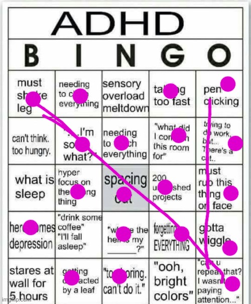 Guys, I think I have adhd | image tagged in adhd bingo | made w/ Imgflip meme maker