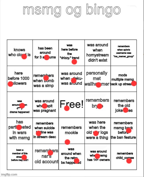 msmg og bingo by bombhands | image tagged in msmg og bingo by bombhands | made w/ Imgflip meme maker