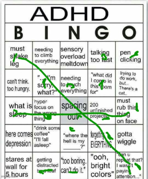 adhd bingo | image tagged in adhd bingo | made w/ Imgflip meme maker
