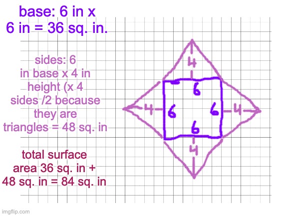 Cast a wide net . . . is it an iris?(mod note:ima suppose you're right cus i never learned this shit) | base: 6 in x 6 in = 36 sq. in. sides: 6 in base x 4 in height (x 4 sides /2 because they are triangles = 48 sq. in; total surface area 36 sq. in + 48 sq. in = 84 sq. in | image tagged in math,geometry,art,spring | made w/ Imgflip meme maker