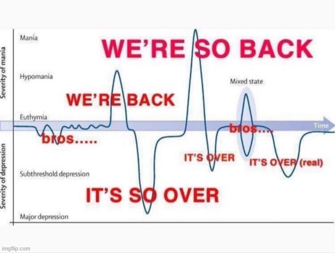 we're so back | made w/ Imgflip meme maker