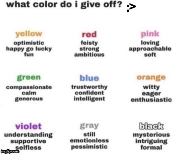 What color do i give off? | :> | image tagged in what color do i give off | made w/ Imgflip meme maker