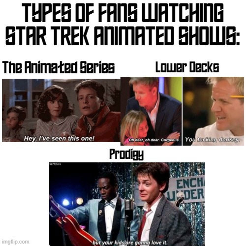 Star Trek Animated Shows Fans be like: | TYPES OF FANS WATCHING STAR TREK ANIMATED SHOWS:; The Animated Series; Lower Decks; Prodigy | image tagged in star trek,star trek the next generation,funny memes | made w/ Imgflip meme maker