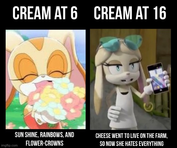 image tagged in sonic the hedgehog | made w/ Imgflip meme maker