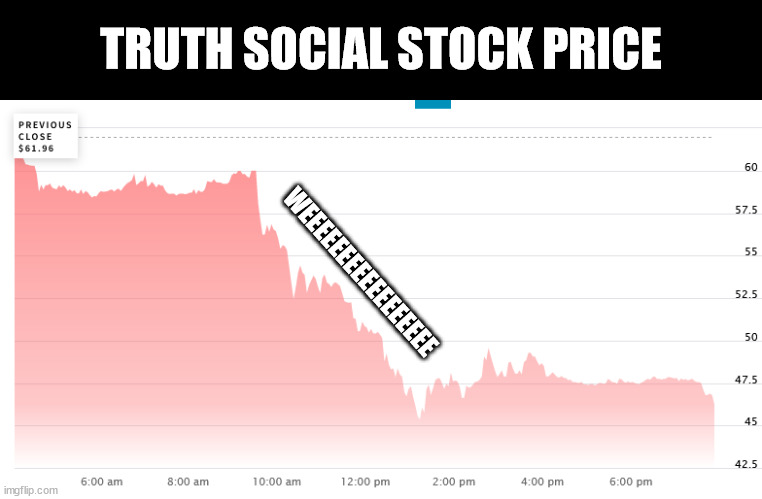 We've gotten to the Dump segment of the Pump & Dump of Truth Social stocks. | TRUTH SOCIAL STOCK PRICE; WEEEEEEEEEEEEEEEEE | made w/ Imgflip meme maker