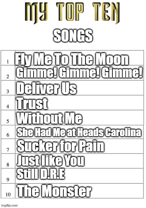 Honorable mentions: My Way, Love the way you lie, Face Off, It's Time, Dancing Queen | SONGS; Fly Me To The Moon; Gimme! Gimme! Gimme! Deliver Us; Trust; Without Me; She Had Me at Heads Carolina; Sucker for Pain; Just like You; Still D.R.E; The Monster | image tagged in top ten list better | made w/ Imgflip meme maker