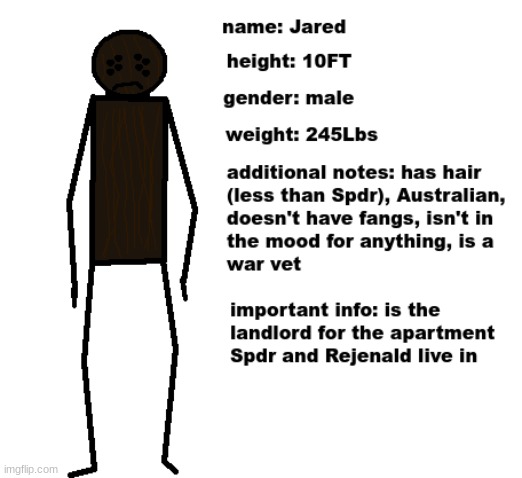 new character | image tagged in jared's info | made w/ Imgflip meme maker