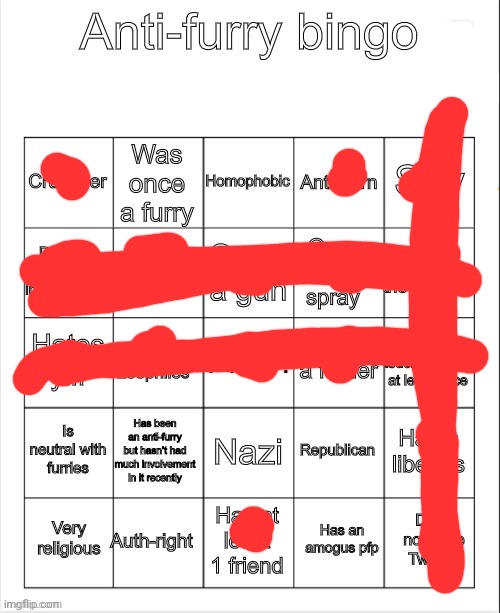 Triple Win! Been a while since I posted on this stream. Also I am neutral with SOME furries. | image tagged in anti-furry bingo | made w/ Imgflip meme maker