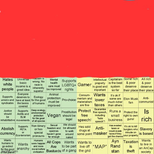 /j | image tagged in political compass bingo | made w/ Imgflip meme maker