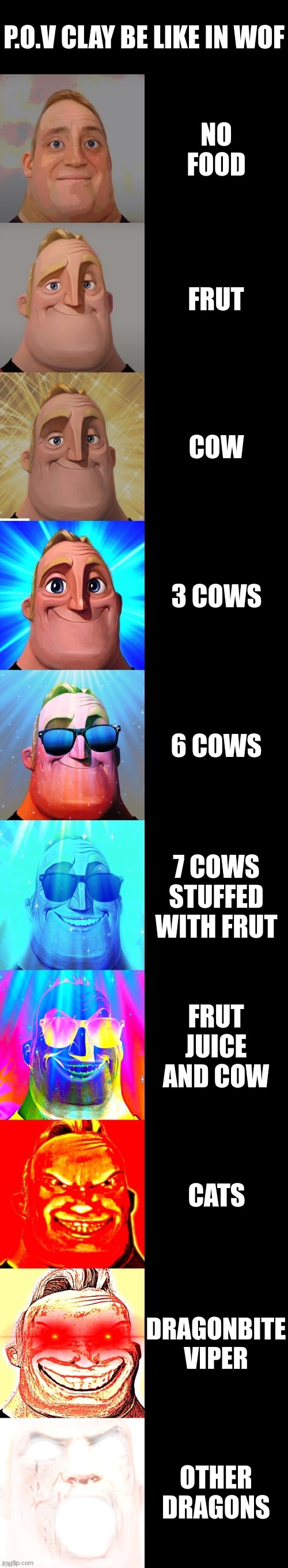 mr incredible becoming canny | P.O.V CLAY BE LIKE IN WOF; NO FOOD; FRUT; COW; 3 COWS; 6 COWS; 7 COWS STUFFED WITH FRUT; FRUT JUICE AND COW; CATS; DRAGONBITE VIPER; OTHER DRAGONS | image tagged in mr incredible becoming canny | made w/ Imgflip meme maker