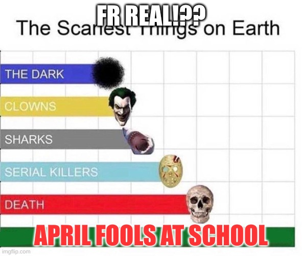 FR!? | FR REAL!?? APRIL FOOLS AT SCHOOL | image tagged in scariest things in the world,fun | made w/ Imgflip meme maker