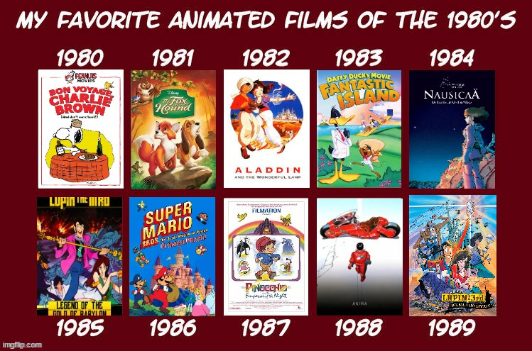 my favorite animated films of the 1980s | image tagged in favorite animated films of the 1980s,1980s,anime,movies,classic movies,anime is not cartoon | made w/ Imgflip meme maker