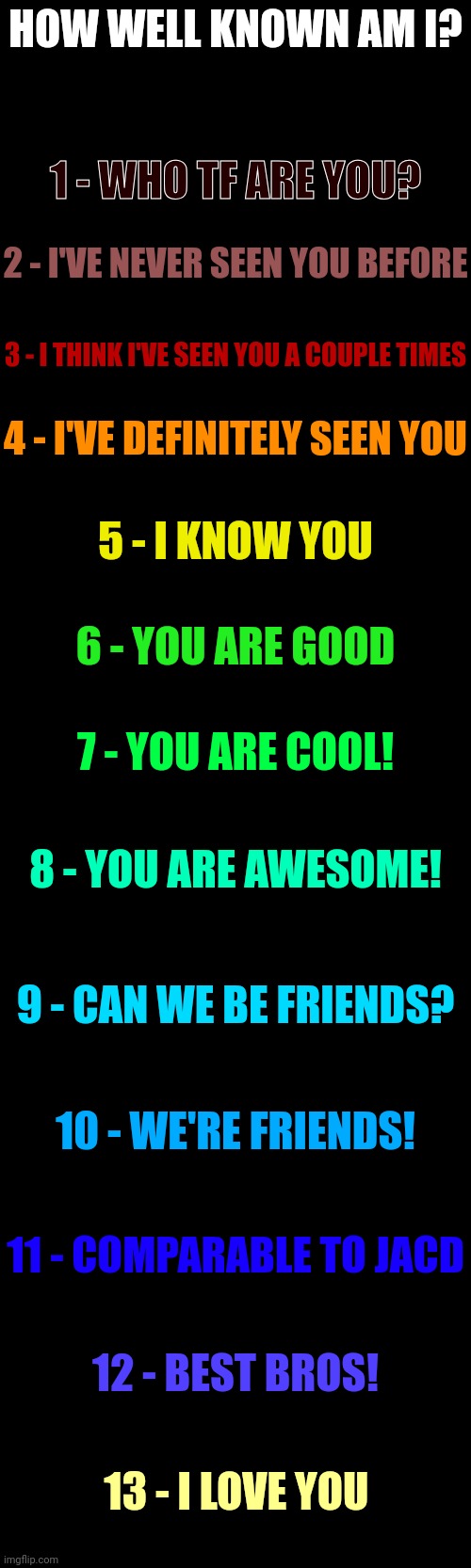 Repost and see what you get! | HOW WELL KNOWN AM I? 1 - WHO TF ARE YOU? 2 - I'VE NEVER SEEN YOU BEFORE; 3 - I THINK I'VE SEEN YOU A COUPLE TIMES; 4 - I'VE DEFINITELY SEEN YOU; 5 - I KNOW YOU; 6 - YOU ARE GOOD; 7 - YOU ARE COOL! 8 - YOU ARE AWESOME! 9 - CAN WE BE FRIENDS? 10 - WE'RE FRIENDS! 11 - COMPARABLE TO JACD; 12 - BEST BROS! 13 - I LOVE YOU | made w/ Imgflip meme maker