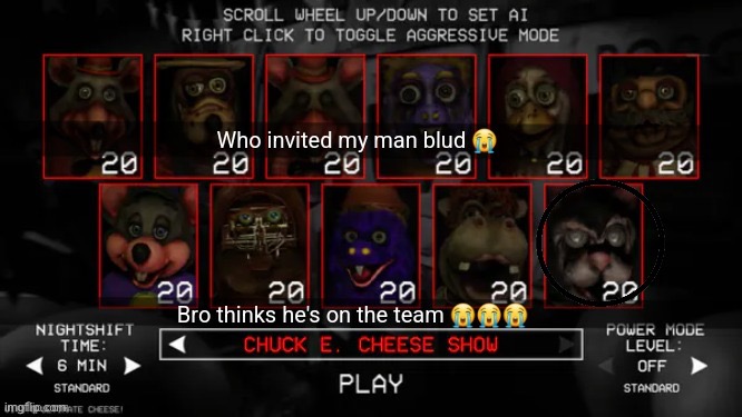 Who invited my man blud | image tagged in who invited my man blud | made w/ Imgflip meme maker
