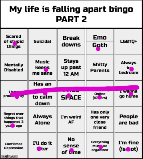 *Victorian not goth | image tagged in my life is falling apart bingo part 2 | made w/ Imgflip meme maker