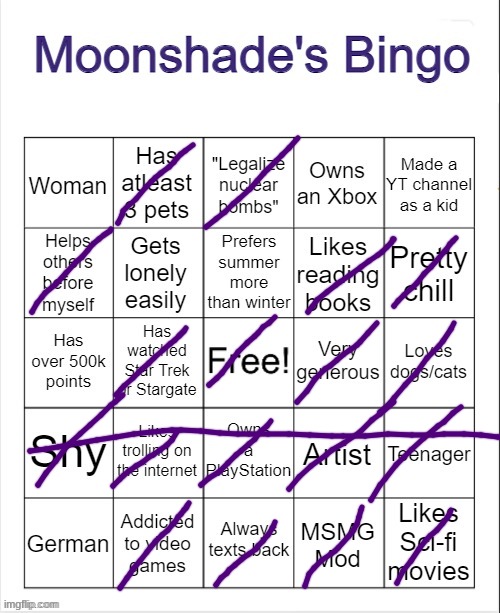 Moonshade's Bingo | image tagged in moonshade's bingo | made w/ Imgflip meme maker