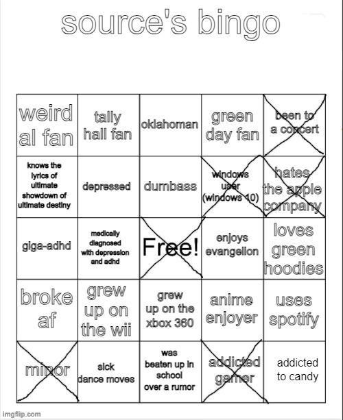 source's bingo | image tagged in source's bingo | made w/ Imgflip meme maker