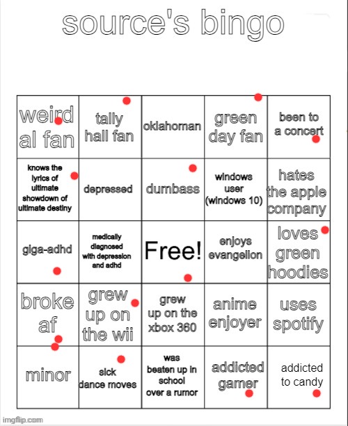 source's bingo | image tagged in source's bingo | made w/ Imgflip meme maker