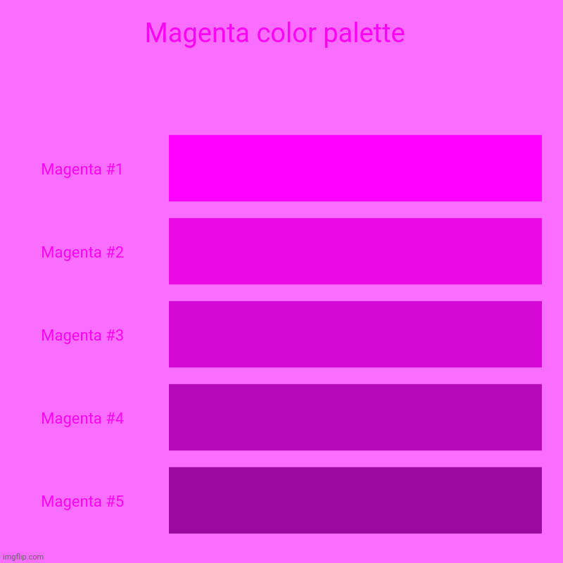 Magenta color palette  | Magenta #1, Magenta #2, Magenta #3, Magenta #4, Magenta #5 | image tagged in charts,bar charts,color palette | made w/ Imgflip chart maker