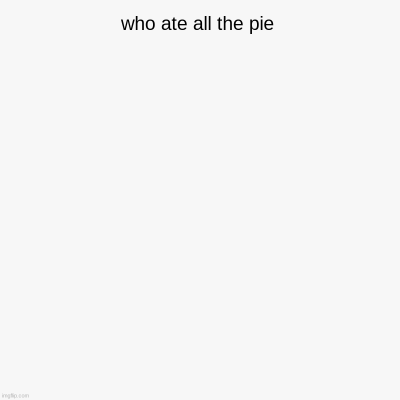 who ate all the pie | | image tagged in charts,pie charts | made w/ Imgflip chart maker